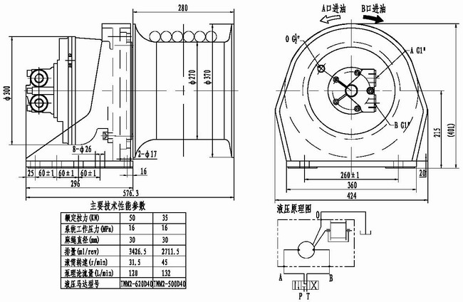 Hydraulic-cylinders-valves-motors-winches-pumps-manifolds-capstan