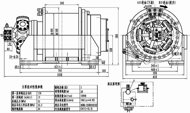 Hydraulic-cyclinders-valves-motors-winches-pumps-manifolds-transmission drives