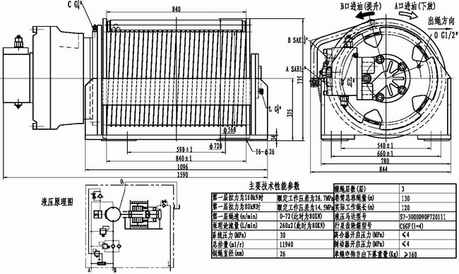 Hydraulic-cyclinders-valves-motors-winches-pumps-manifolds-transmission drives