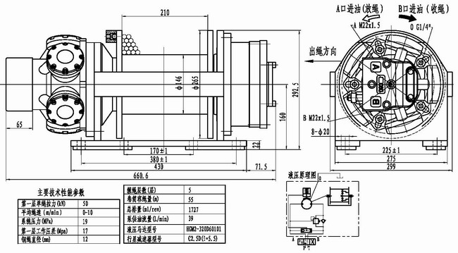 Hydraulic-cyclinders-valves-motors-winches-pumps-manifolds-transmission drives