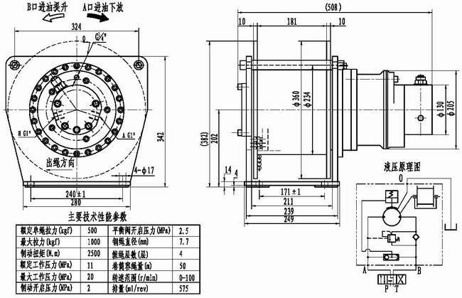 Hydraulic-cyclinders-valves-motors-winches-pumps-manifolds-transmission drives