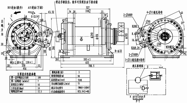 Hydraulic-cyclinders-valves-motors-winches-pumps-manifolds-transmission drives