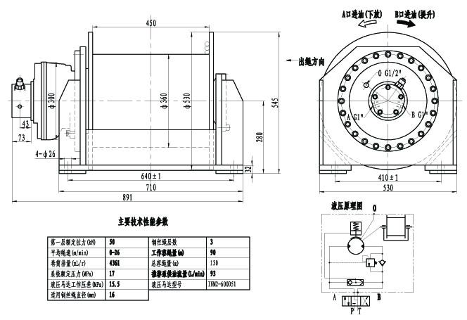 Hydraulic-cyclinders-valves-motors-winches-pumps-manifolds-transmission drives