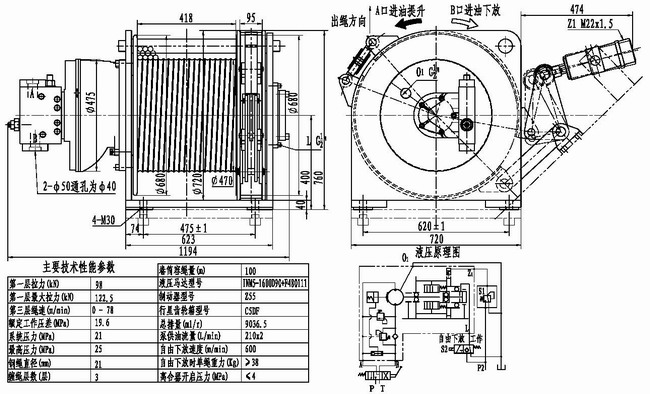 Hydraulic-cyclinders-valves-motors-winches-pumps-manifolds-transmission drives