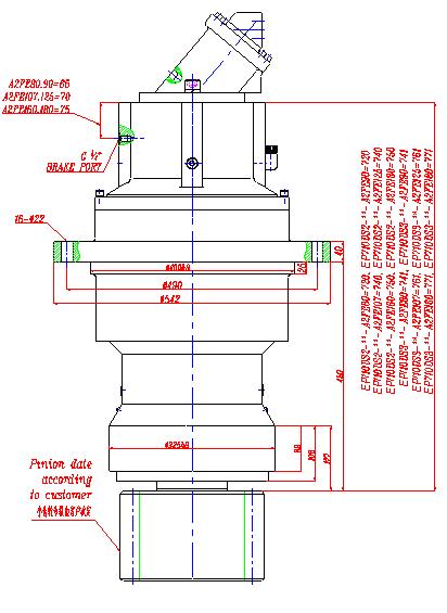 EP710BS3 SLEW DRIVES(GFB50T3)