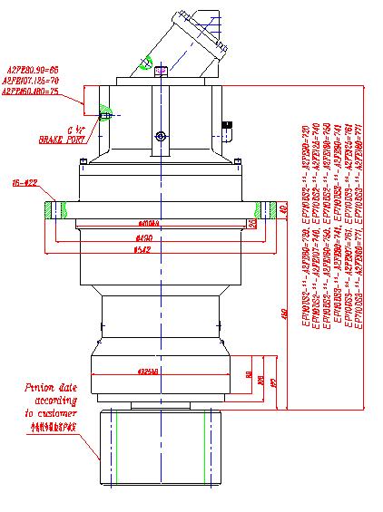 EP710DS2,EP710DS3 SLEW DRIVES(GFB60T2-1000/1, GFB60T3-1000/1)