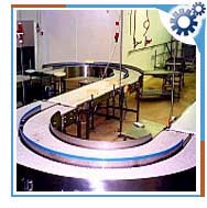 Conveyor Systems